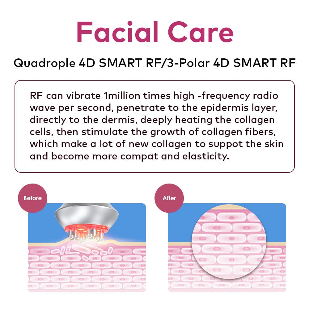 Bornbyme Ultrasonic Cavitation Machine 6 In 1 80K Ultrasonic Cavitation Machine Body Sculpting for Fat Reduction with EMS Therapy