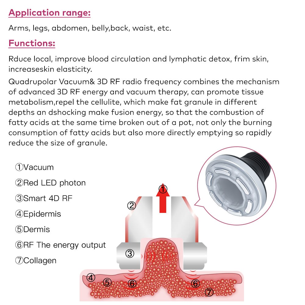 bornbyme Ultrasonic Cavitation Machine 6 IN 1 with EMS 6 IN 1 80K Cavitation Body Sculpting Machine Anti Cellulite