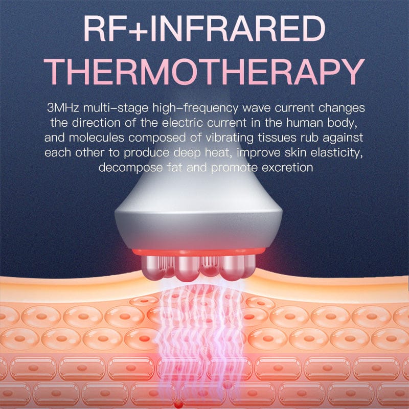 Bornbyme Ultrasonic Cavitation Machine 80K 5 IN 1 Ultrasonic Cavitation Body Sculpting Machine