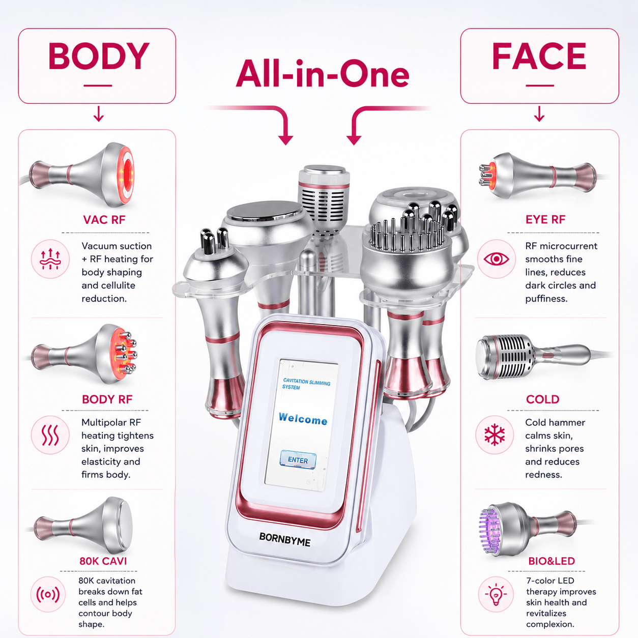 Bornbyme Ultrasonic Cavitation Machine 80K 6 IN 1 Ultrasonic Cavitation Radio Frequency Skin Tightening Machine