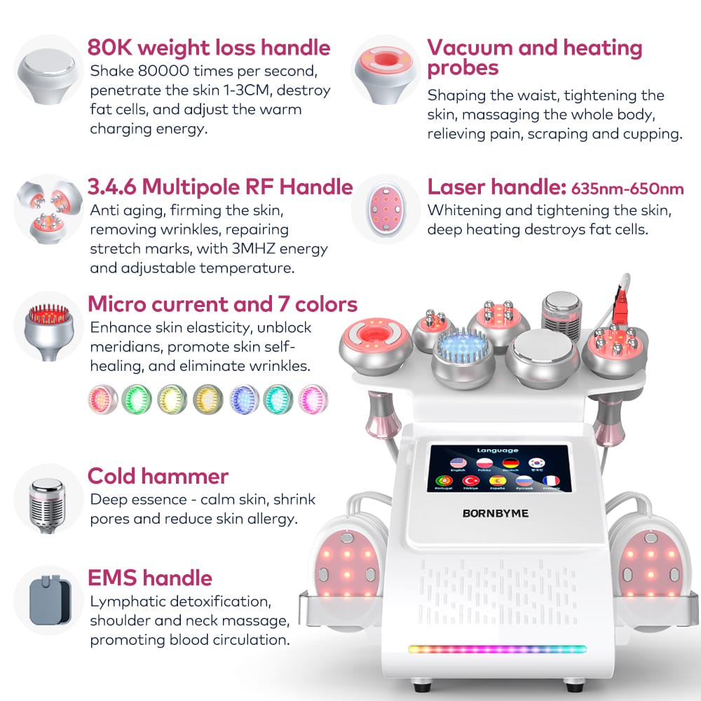 advanced cavitation contouring device