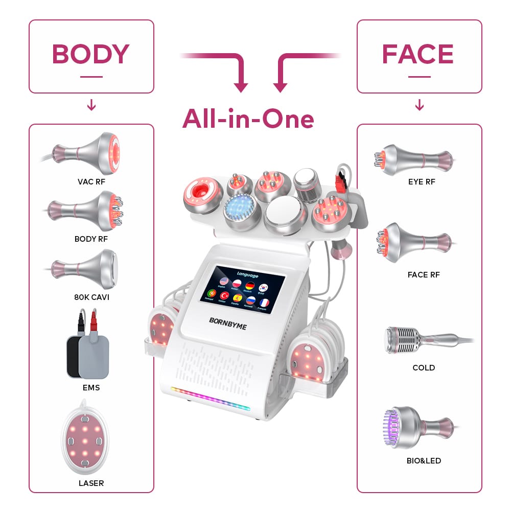 non invasive body sculpting machine for body face treatment