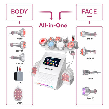 non invasive body sculpting machine for body face treatment
