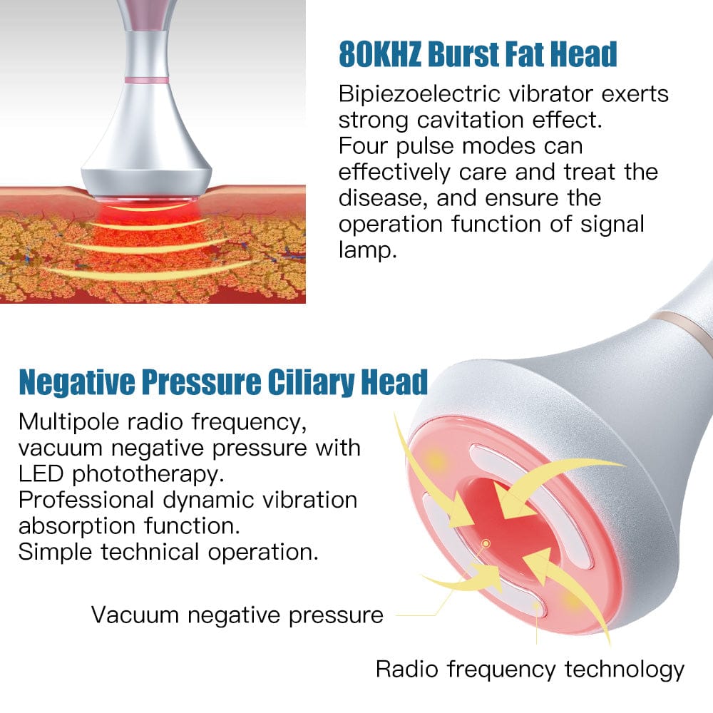 bornbyme Ultrasonic Cavitation Machine 80K Ultrasonic Cavitation Machine Anti Cellulite Fat Burners