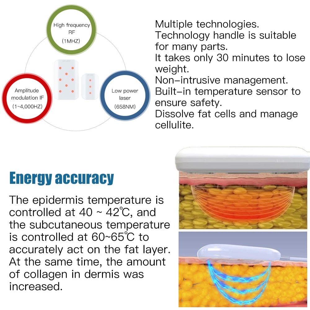 bornbyme Ultrasonic Cavitation Machine 80K Ultrasonic Cavitation Machine Anti Cellulite Fat Burners