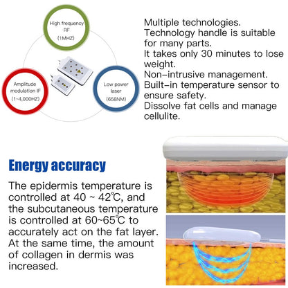 Bornbyme Ultrasonic Cavitation Machine 9 In 1 40K Body Sculpting Cavitation Machine with Laser for Fat Reduction