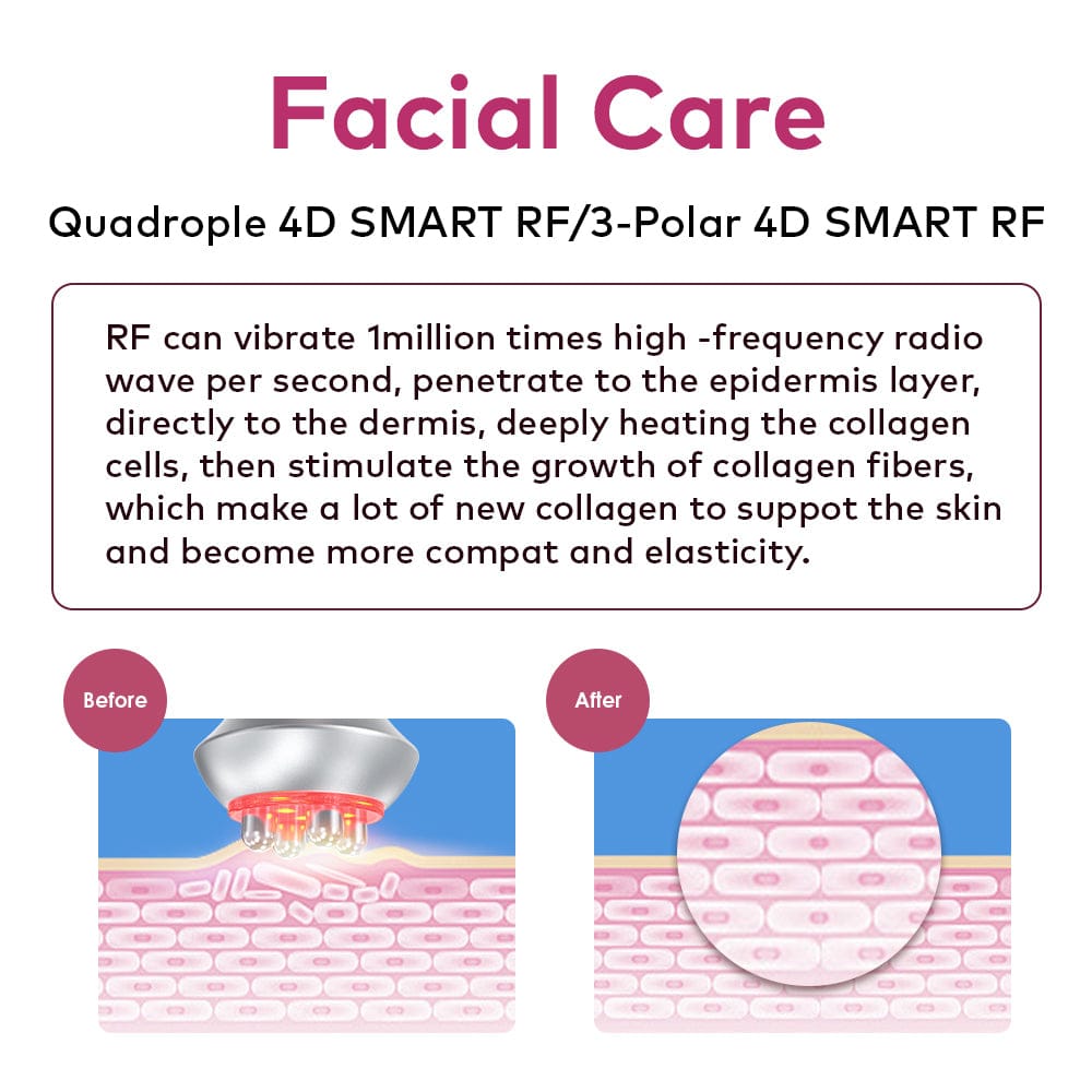 Bornbyme Ultrasonic Cavitation Machine 9 in 1 Body Sculpting Machine Skin Tightening & Weigth Loss Device