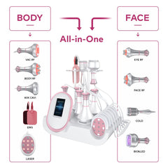 Bornbyme Ultrasonic Cavitation Machine 9 in 1 Body Sculpting Machine Skin Tightening & Weigth Loss Device