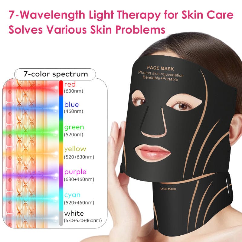 face red light therapy mask