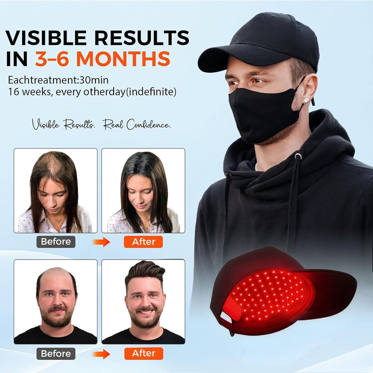 red light therapy hat use before after