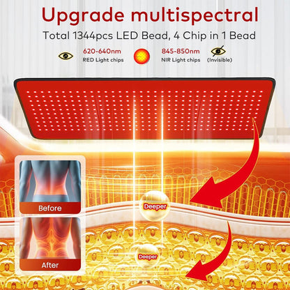 red light therapy mat for wellness and relaxation